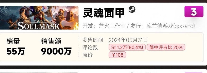 2024国产游戏销售年榜公布！同比增长高达400%！-第4张