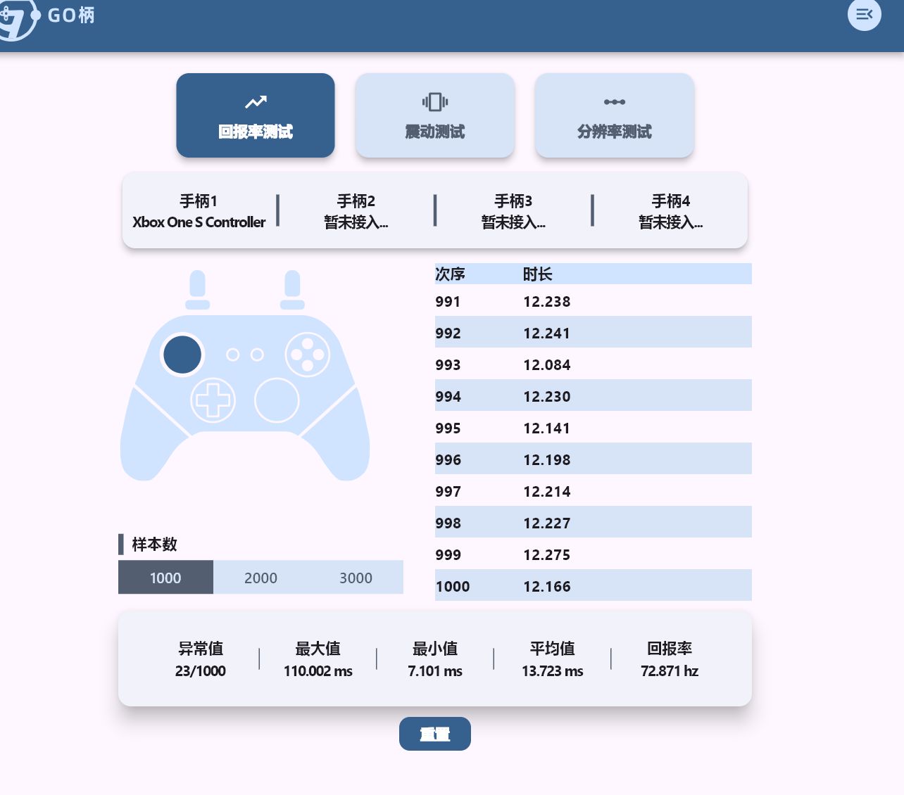 不到50的超多功能霍尔板机手柄？国产手柄已经卷成这样了吗？-第8张