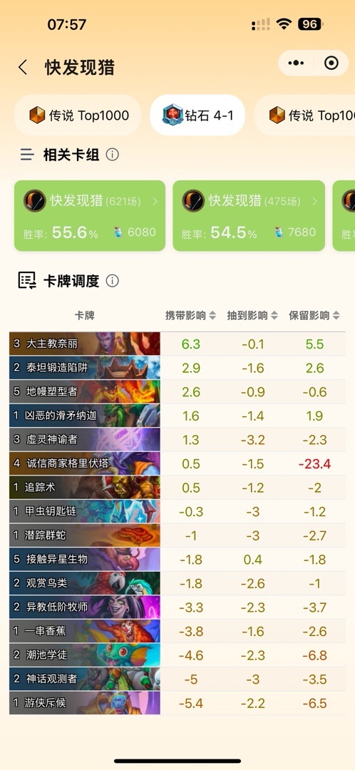《炉石传说》上传热门卡组推荐