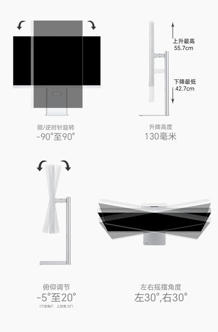 Mac mini M4部署Olares实现本地NAS！分享Mac电脑好物配件推荐-第82张