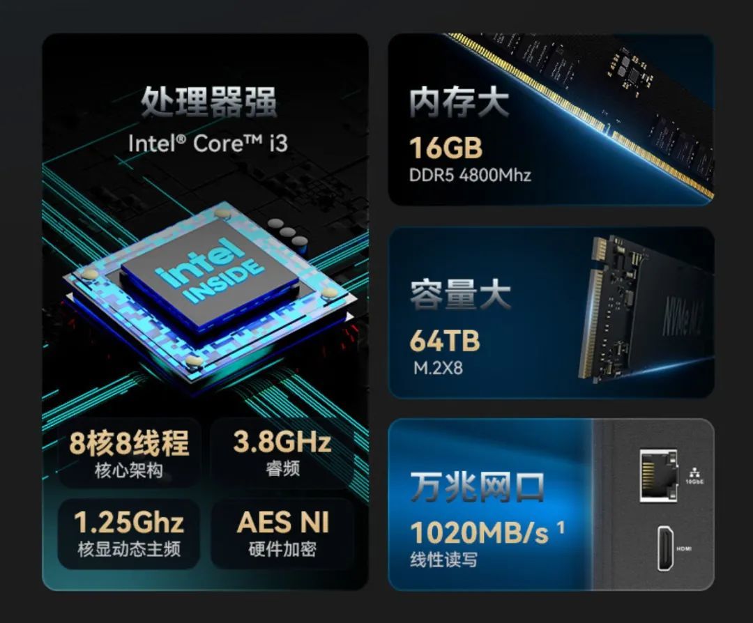 八盘、全闪、万兆！颠覆传统的体验！铁威马F8 SSD Plus实测-第7张