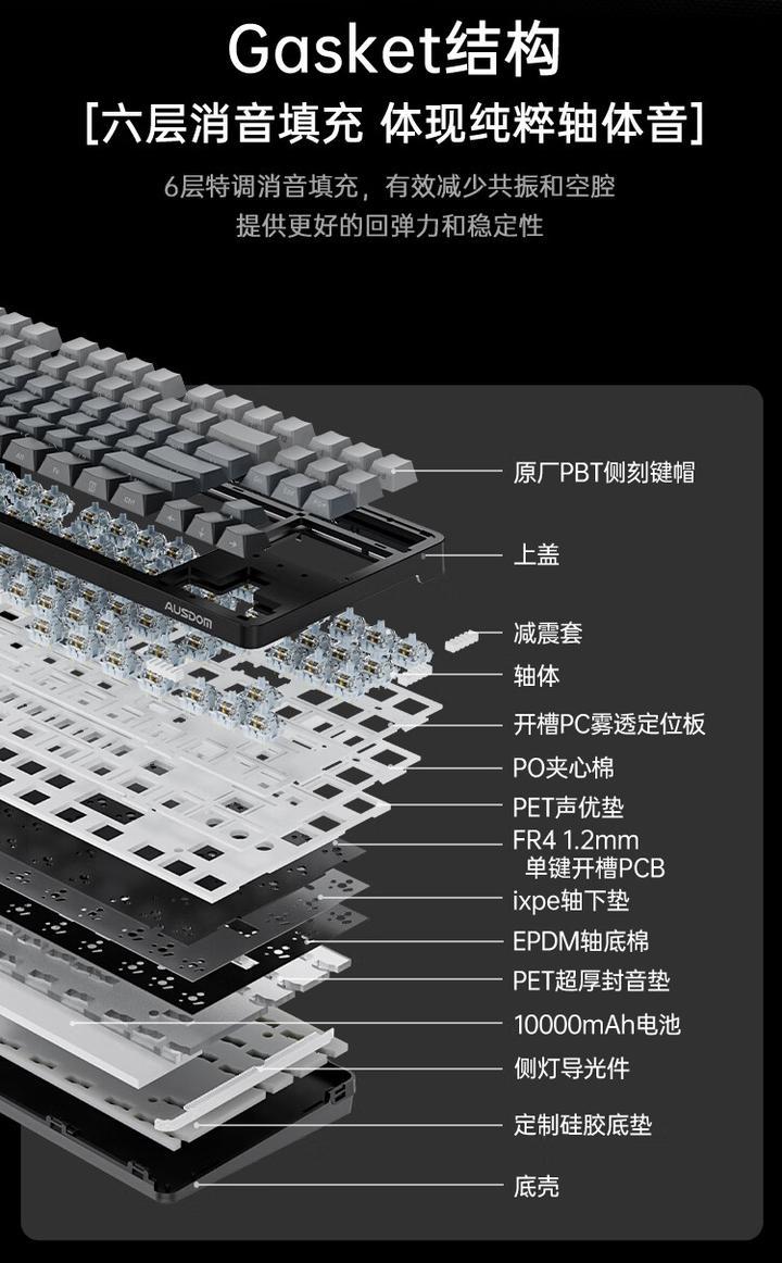 Mac mini M4部署Olares实现本地NAS！分享Mac电脑好物配件推荐-第93张