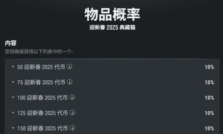 工匠通行证 : 迎新春 2025   代币精算-助你顺利保底拿到成长型-第6张