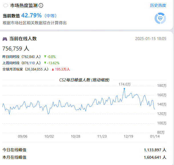 1月15市场晚报（怪兽在B崩盘/市场末日/把钱还我）-第1张