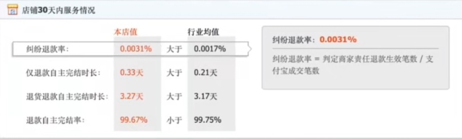 热门
  如何网购到高质量的衣服之五点秘诀！！！-第4张