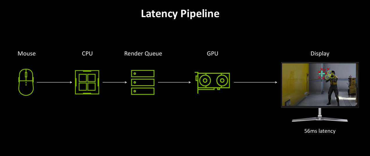 NVIDIA Blackwell GPU浅析：AI正在回归GeForce-第37张