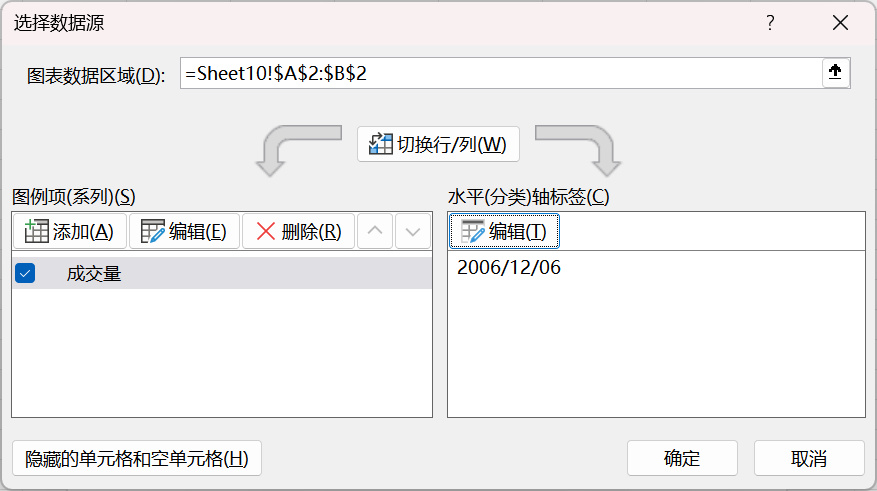 王佩丰Excel基础教程24讲：第21讲-经典Excel动态图表实现原理-第61张