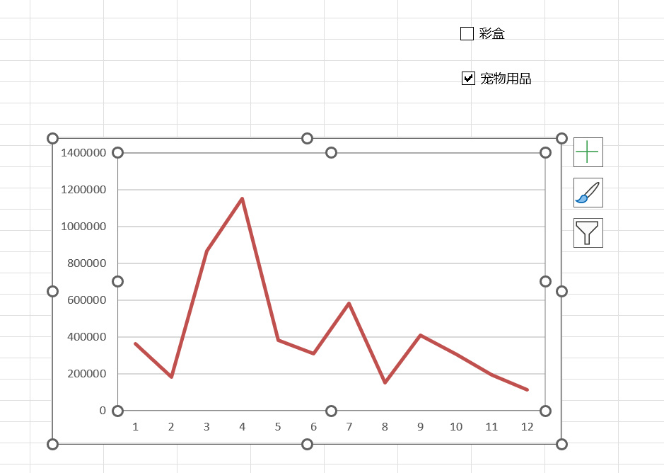 王佩丰Excel基础教程24讲：第21讲-经典Excel动态图表实现原理-第19张