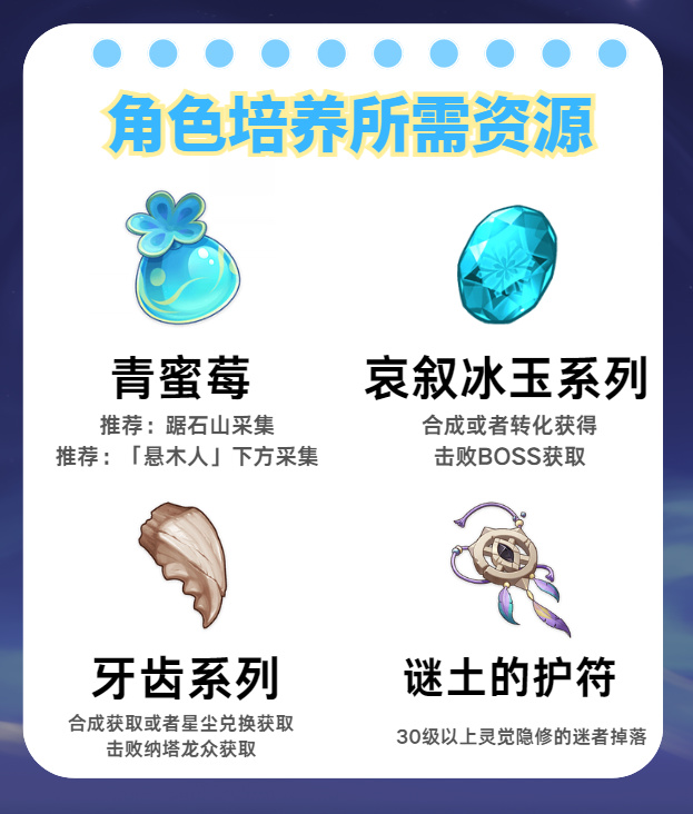 【V5.3】「白星黑曜」——茜特菈莉角色培养攻略-第3张