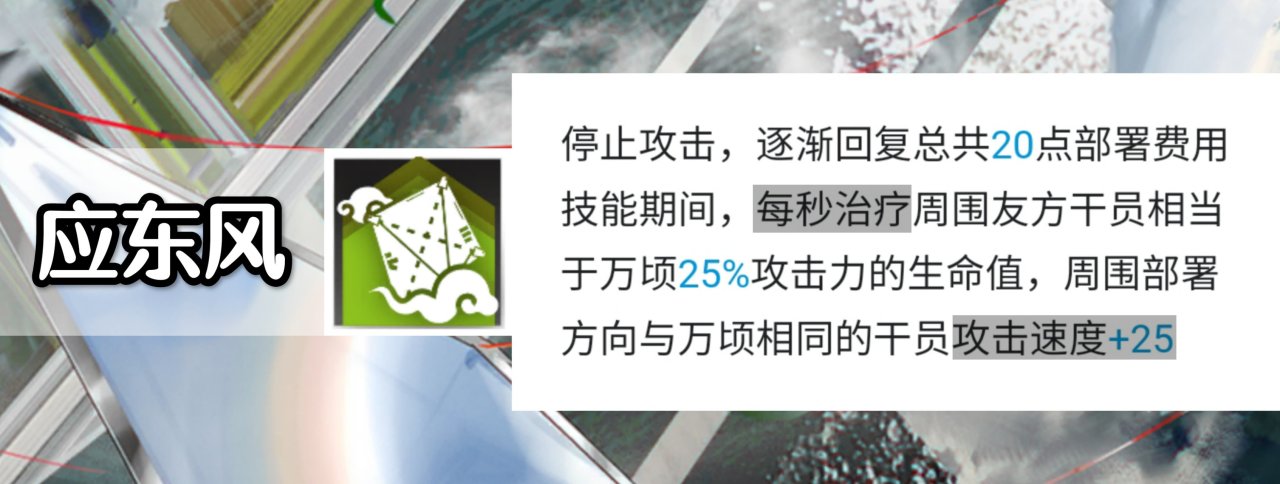 【明日方舟】春节赠送五星干员的现状如何？哪一个最好用？