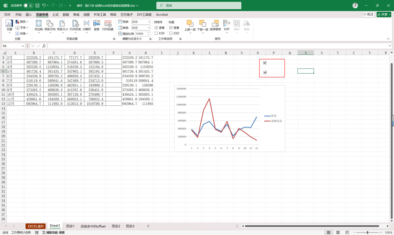 王佩丰Excel基础教程24讲：第21讲-经典Excel动态图表实现原理-第24张
