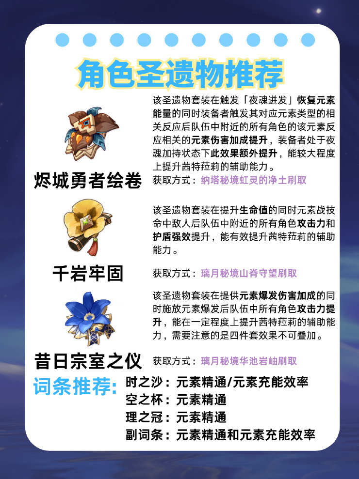 【V5.3】「白星黑曜」——茜特菈莉角色培养攻略-第5张