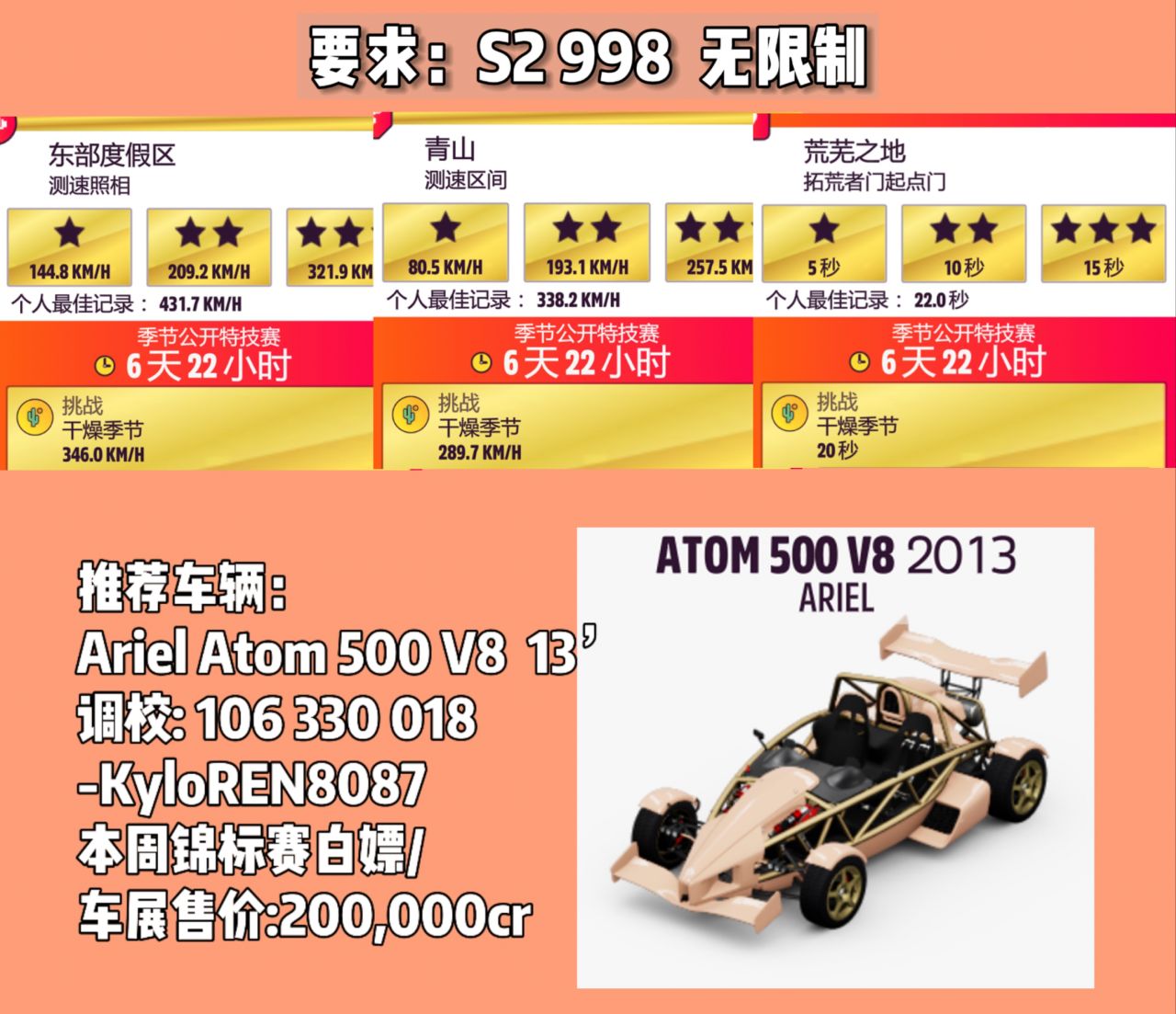 【地平线5】系列赛42冬季赛指南-第9张