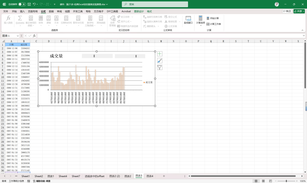 王佩丰Excel基础教程24讲：第21讲-经典Excel动态图表实现原理-第52张