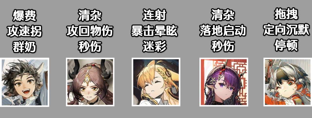 【明日方舟】春节赠送五星干员的现状如何？哪一个最好用？