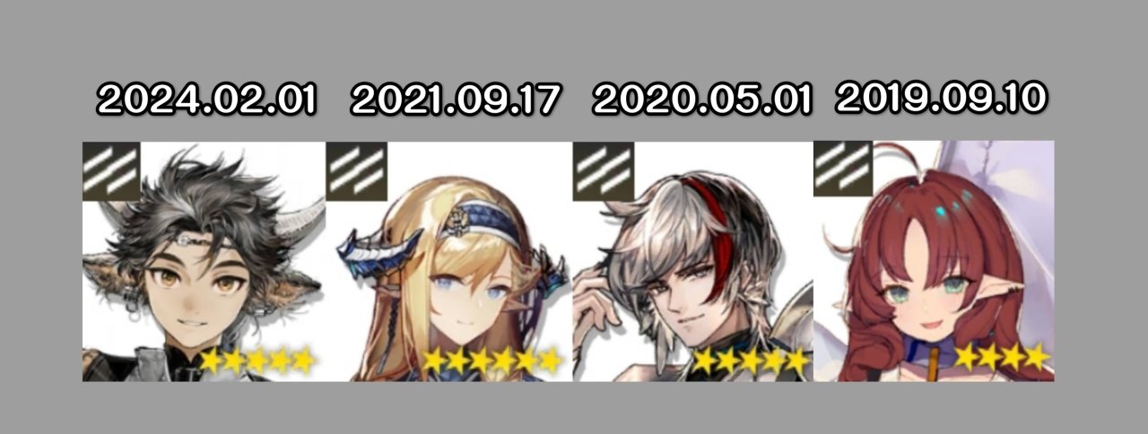 【明日方舟】春节赠送五星干员的现状如何？哪一个最好用？