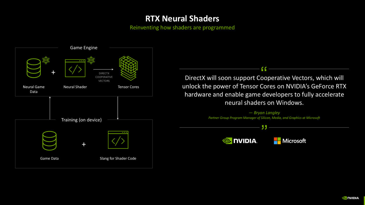 NVIDIA Blackwell GPU浅析：AI正在回归GeForce-第10张