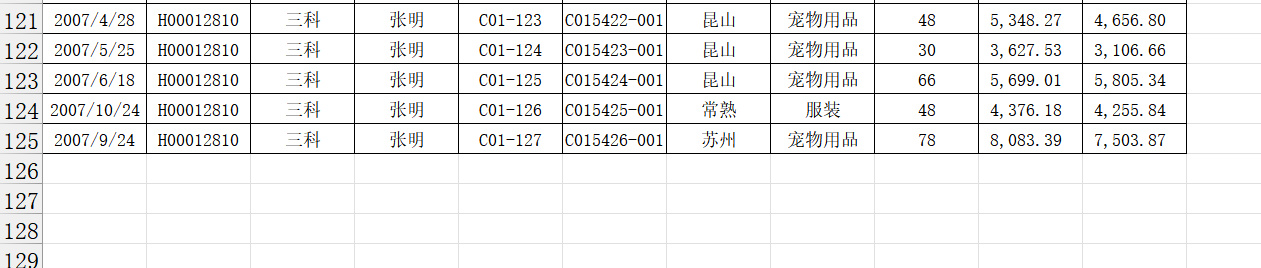 王佩丰Excel基础教程24讲：第21讲-经典Excel动态图表实现原理-第28张