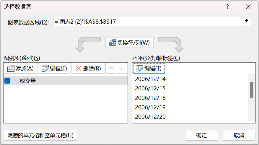 王佩丰Excel基础教程24讲：第21讲-经典Excel动态图表实现原理-第49张