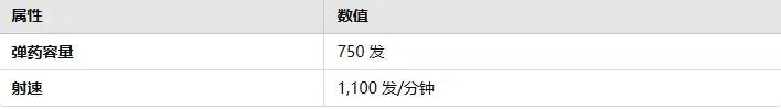 战雷维基-114 Ju 88 A-4-第7张