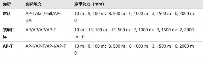 战雷维基-114 Ju 88 A-4-第12张