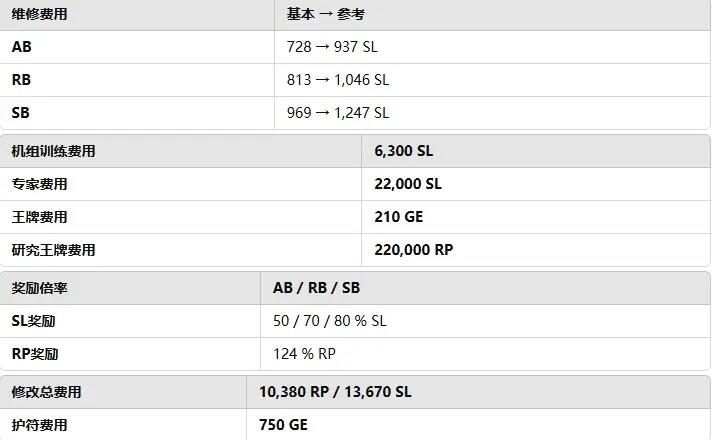 战雷维基-111 m/42 坦克 EH型 Strv m/42 EH-第9张