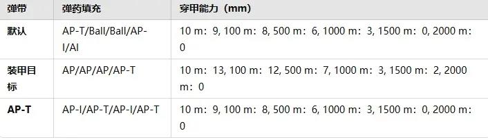 战雷维基-114 Ju 88 A-4-第10张