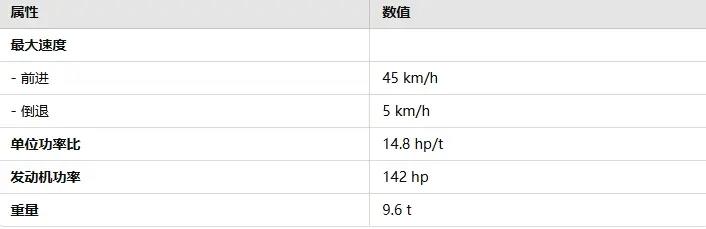 战雷维基-113 自行反坦克炮 IV型 Pvkv IV-第4张