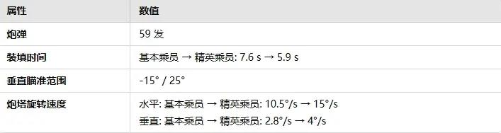 战雷维基-111 m/42 坦克 EH型 Strv m/42 EH-第5张