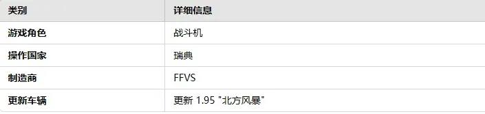 战雷维基-112 J 22A-第1张