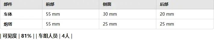 战雷维基-111 m/42 坦克 EH型 Strv m/42 EH-第2张