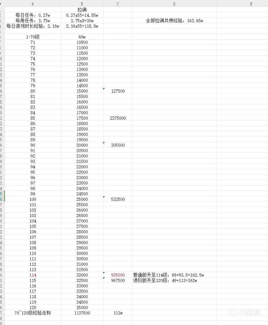 挂通行证被封14天不要慌 问题不大