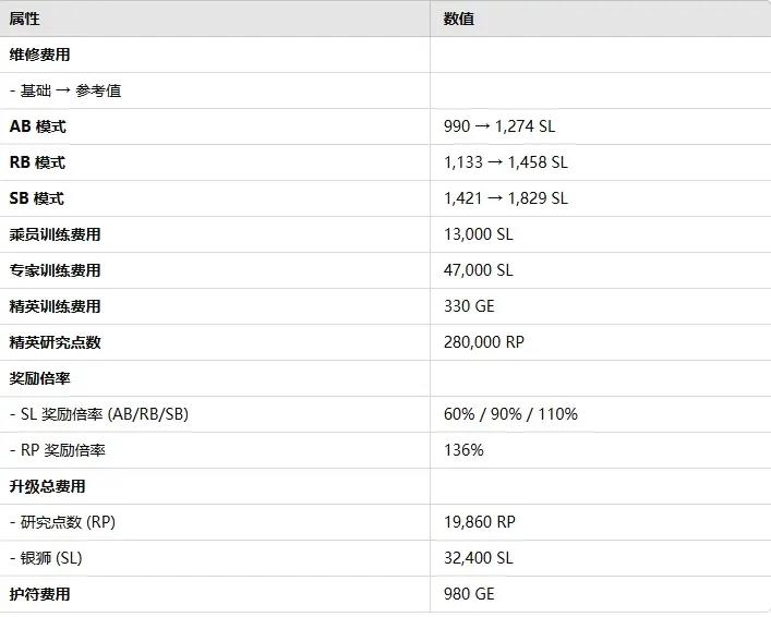 战雷维基-113 自行反坦克炮 IV型 Pvkv IV-第11张