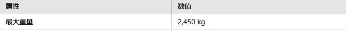 战雷维基-114 Ju 88 A-4-第13张