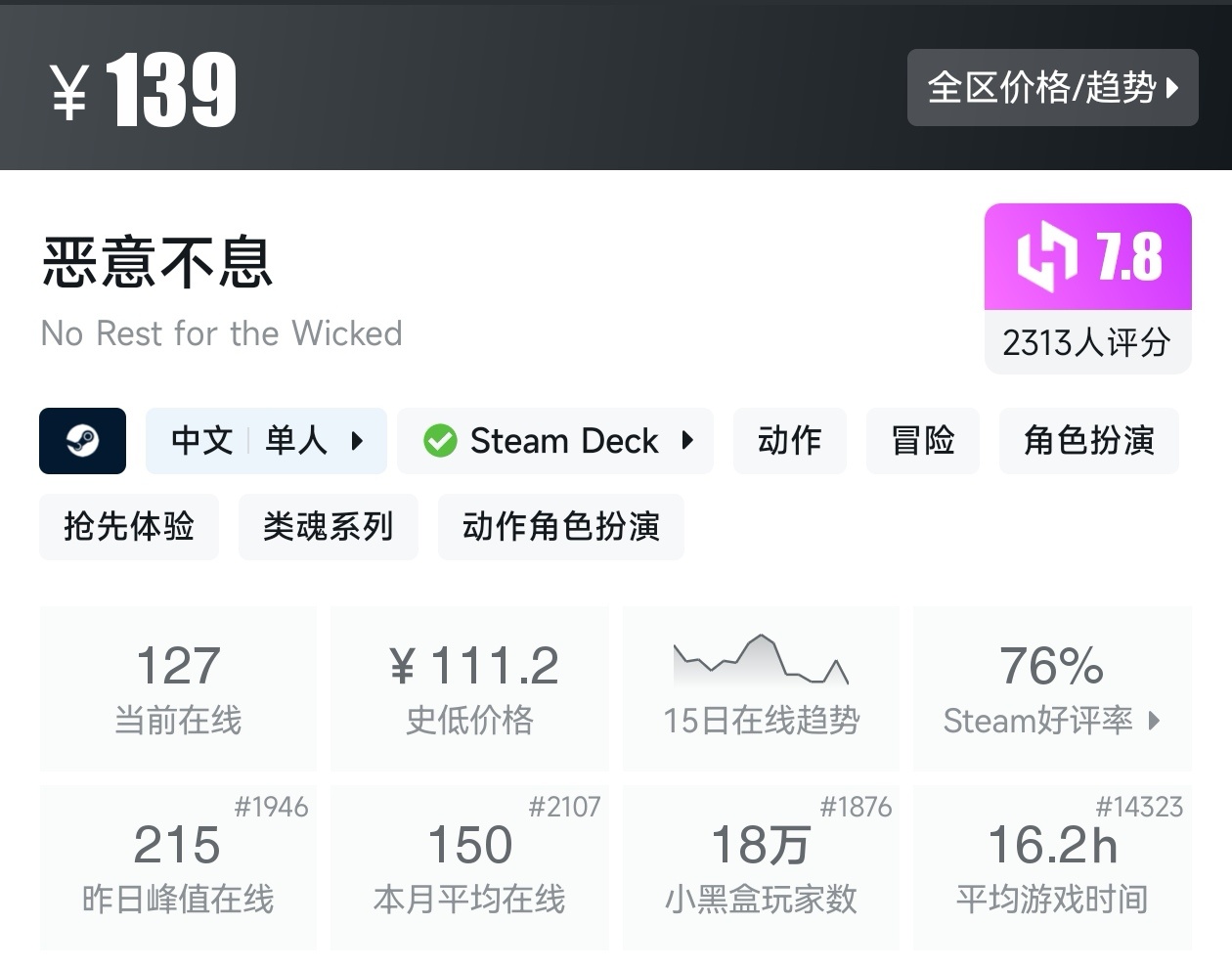 盘点Steam上37款类魂游戏（类魂合集）-第36张