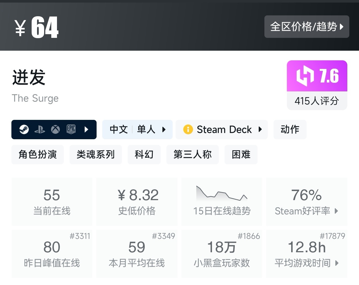 盘点Steam上37款类魂游戏（类魂合集）-第25张