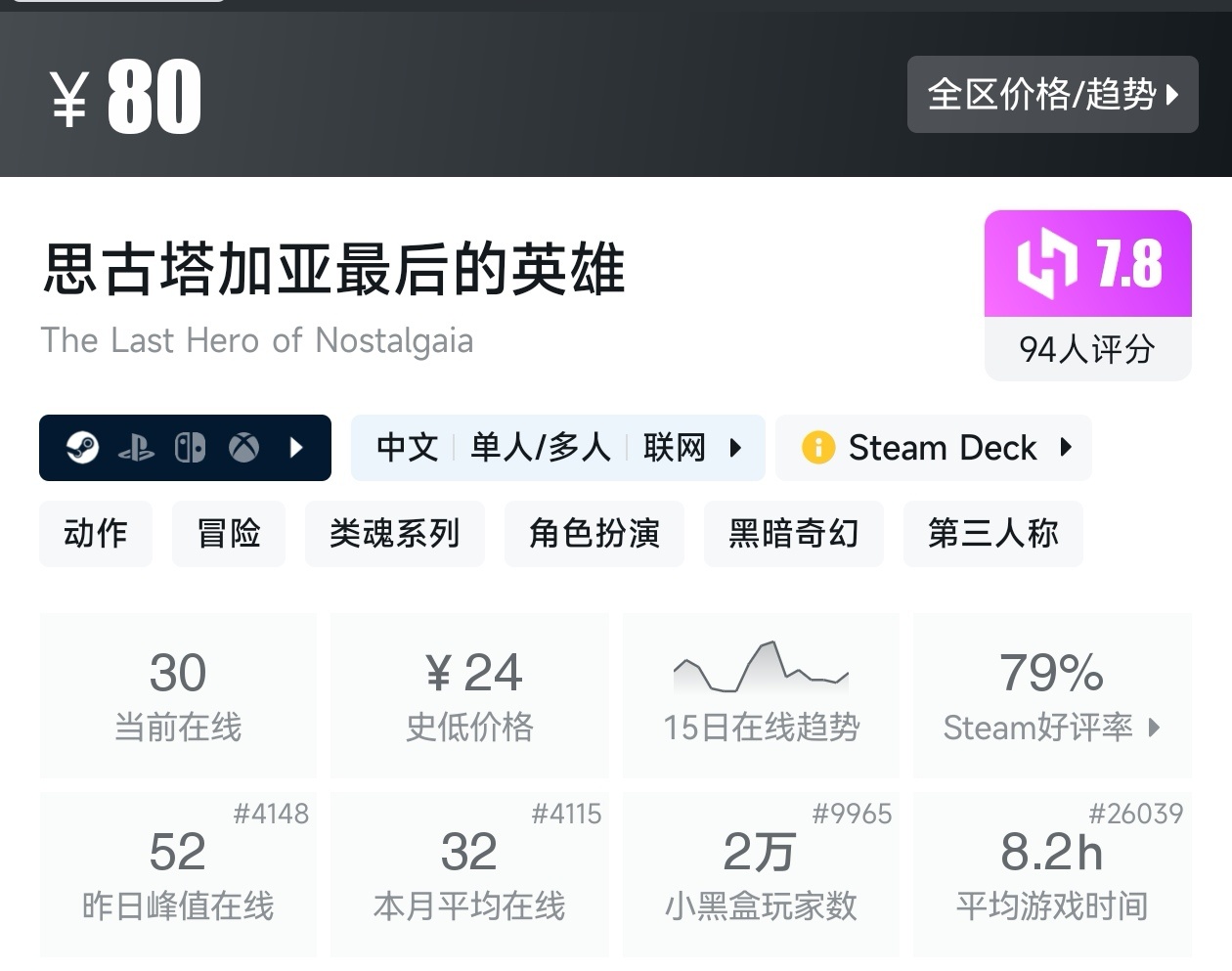 盘点Steam上37款类魂游戏（类魂合集）-第28张