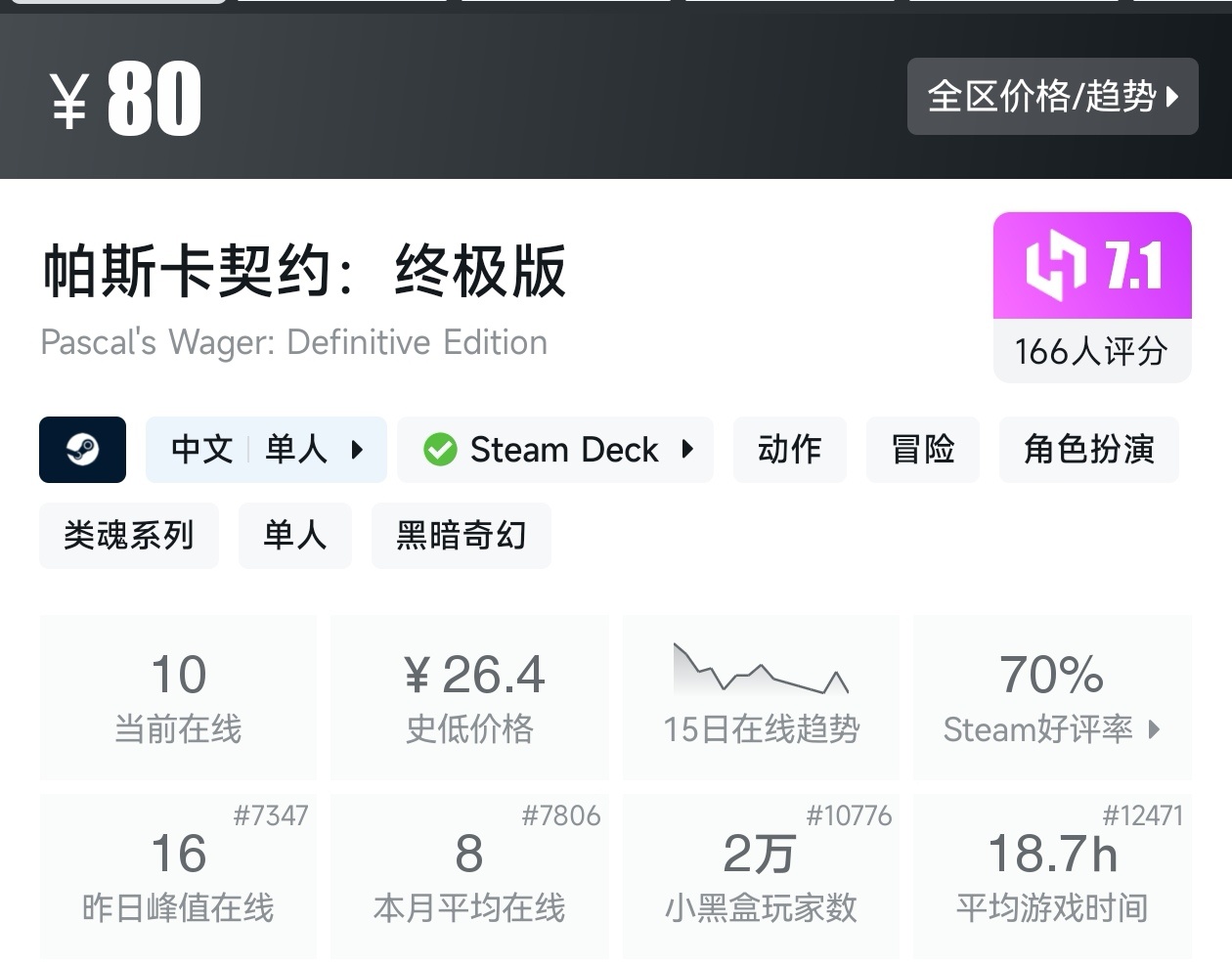 盘点Steam上37款类魂游戏（类魂合集）-第22张