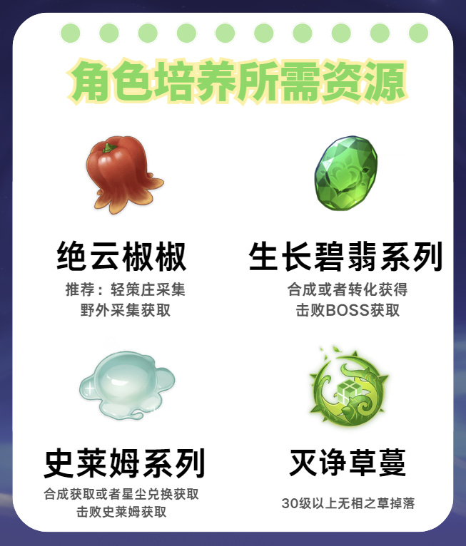 【V5.3攻略】「仙蕊玲珑」——瑶瑶角色培养攻略-第2张