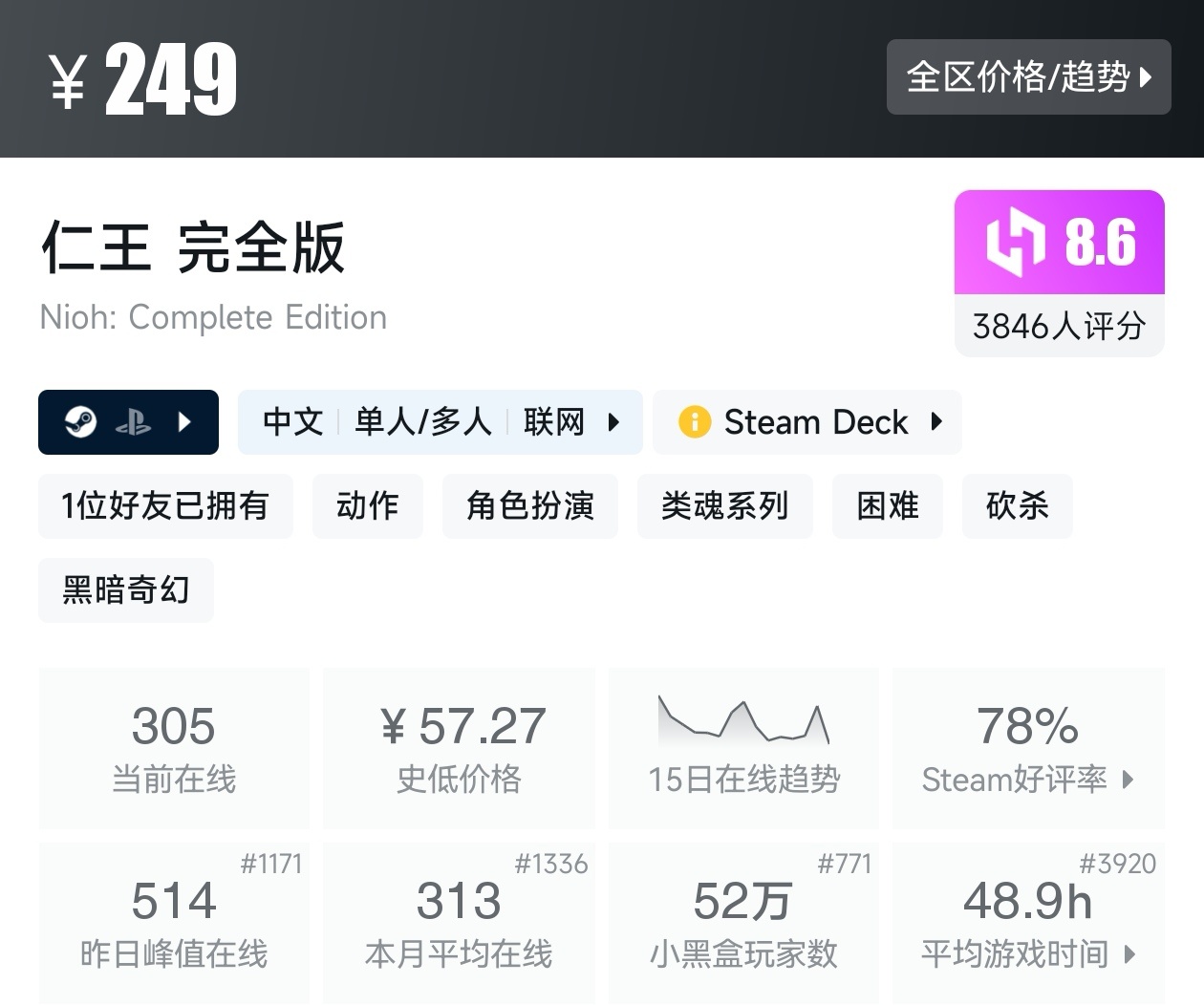 盘点Steam上37款类魂游戏（类魂合集）-第7张