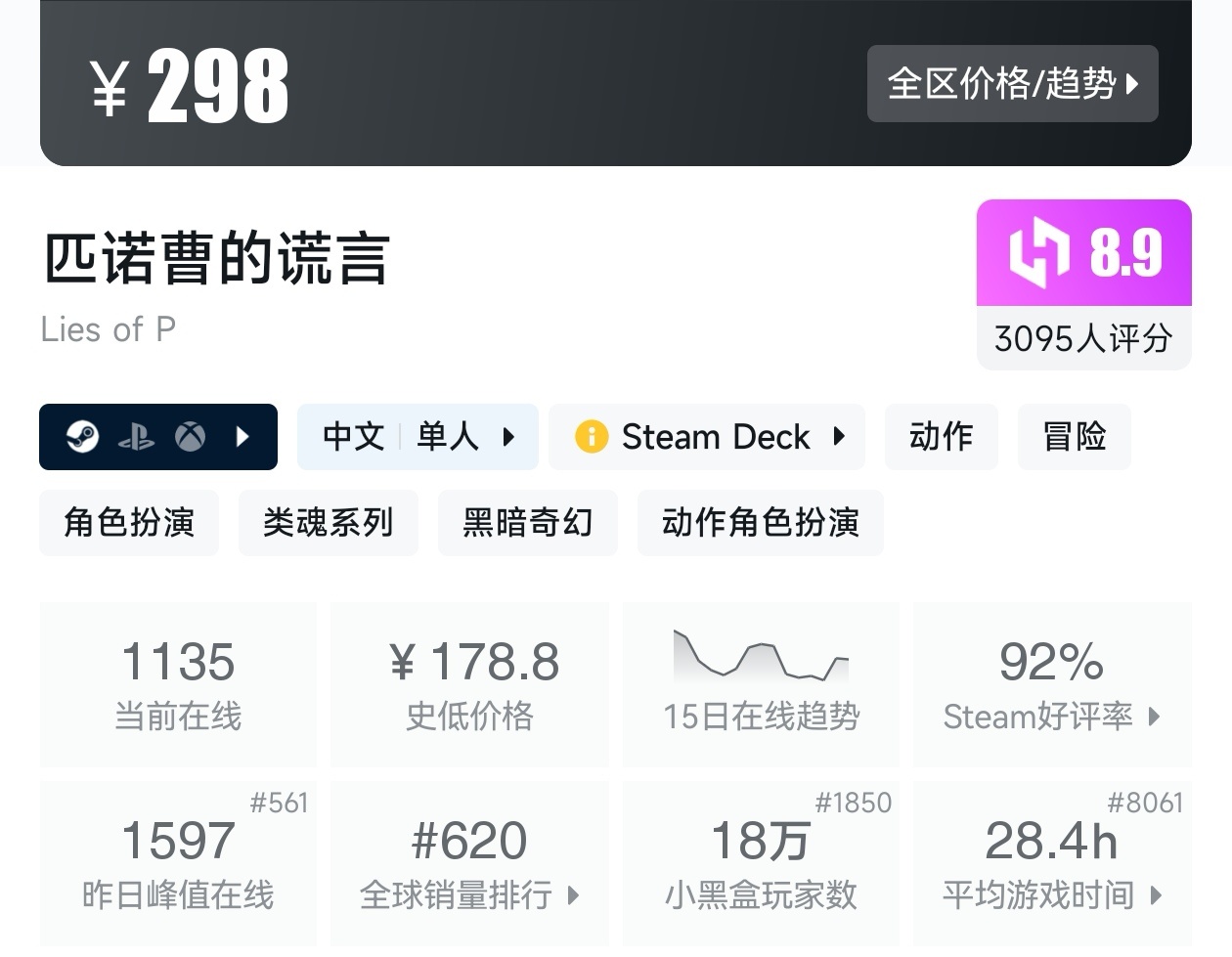 盘点Steam上37款类魂游戏（类魂合集）-第5张