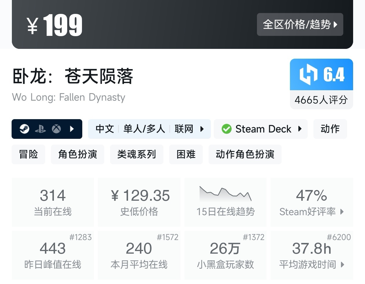 盘点Steam上37款类魂游戏（类魂合集）-第6张