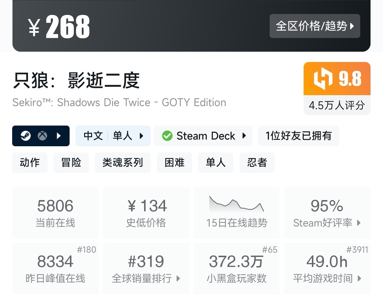 盘点Steam上37款类魂游戏（类魂合集）-第3张