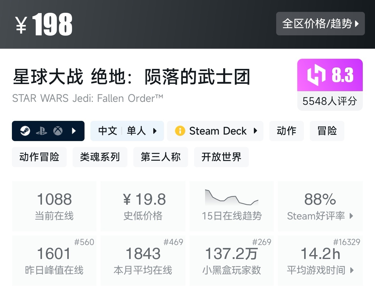 盘点Steam上37款类魂游戏（类魂合集）-第9张