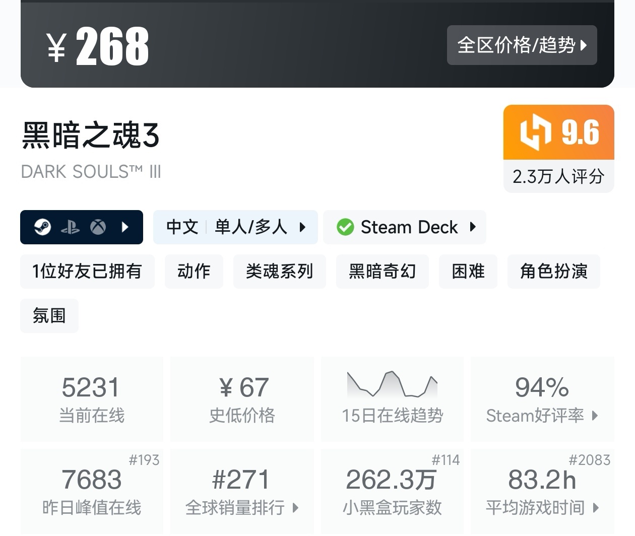 盘点Steam上37款类魂游戏（类魂合集）-第2张