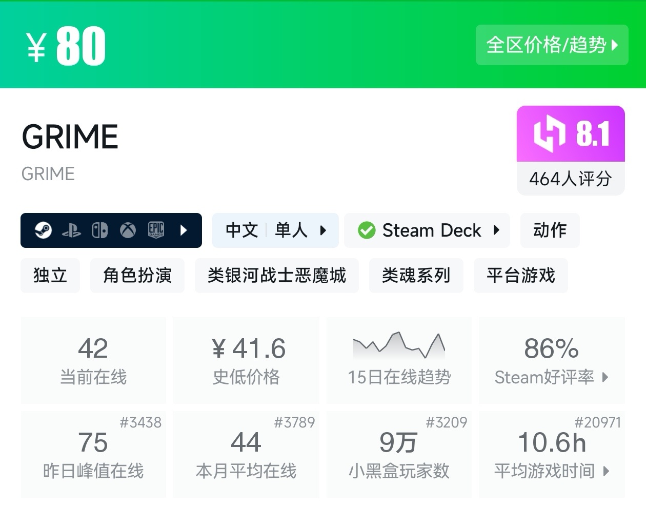 盘点Steam上37款类魂游戏（类魂合集）-第23张