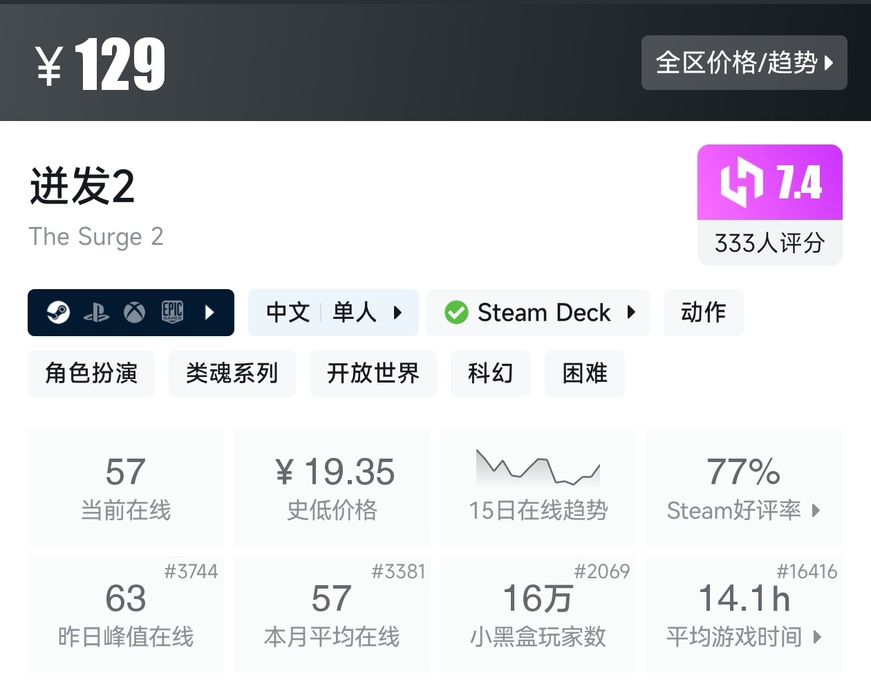 盘点Steam上37款类魂游戏（类魂合集）-第26张