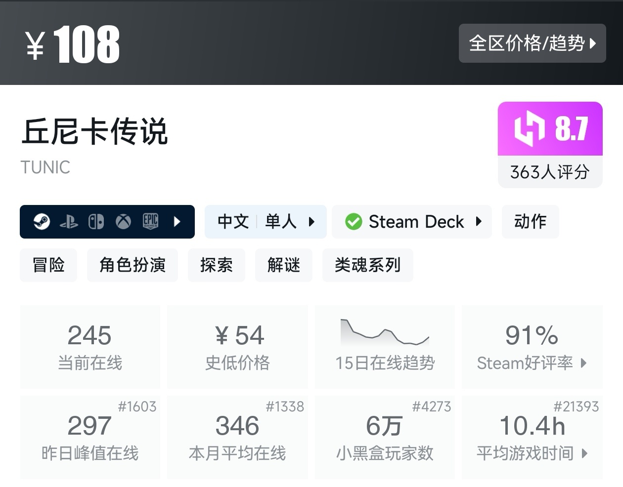 盘点Steam上37款类魂游戏（类魂合集）-第18张