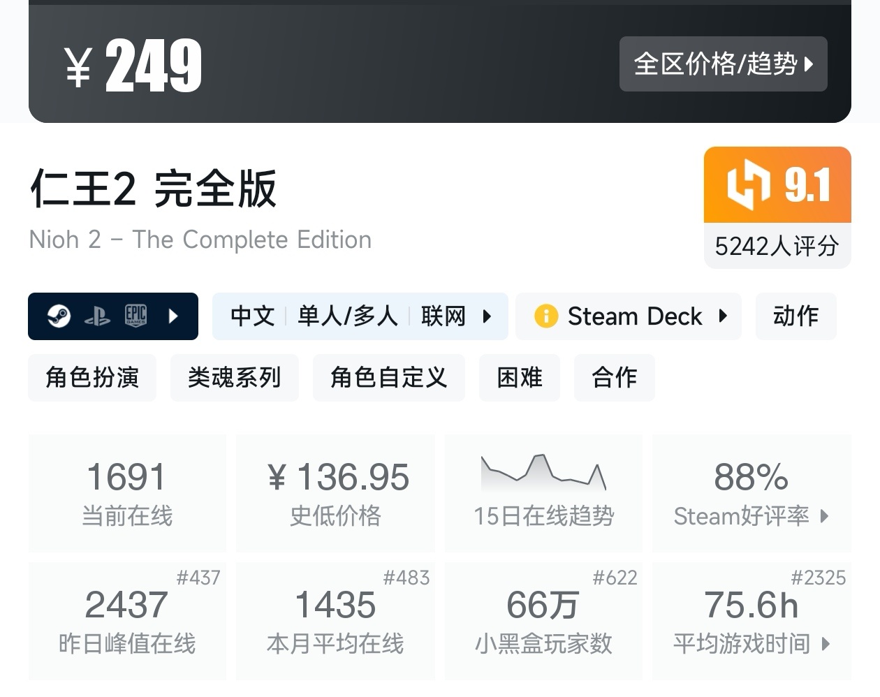 盘点Steam上37款类魂游戏（类魂合集）-第8张