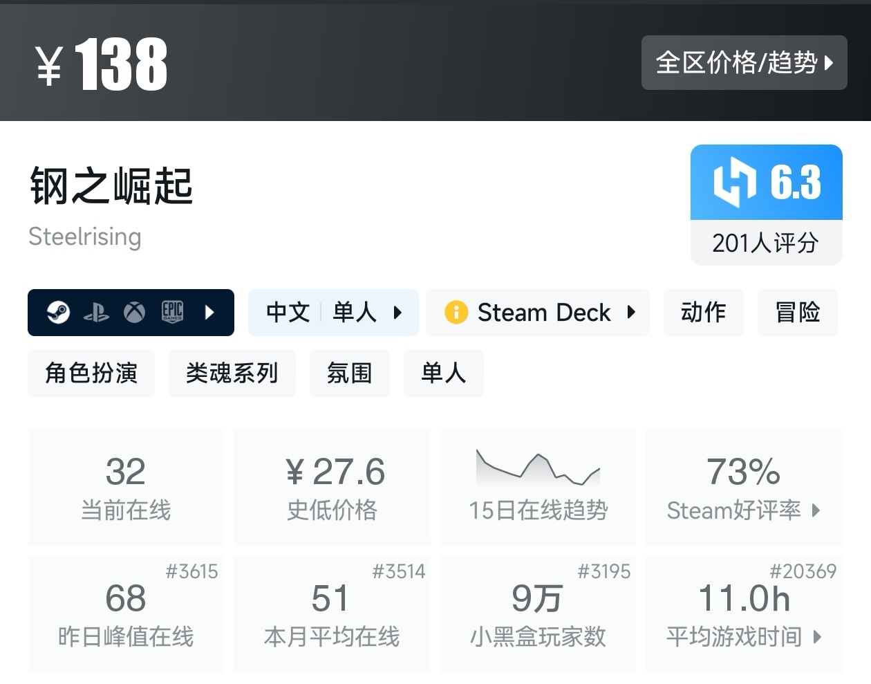 盘点Steam上37款类魂游戏（类魂合集）-第30张